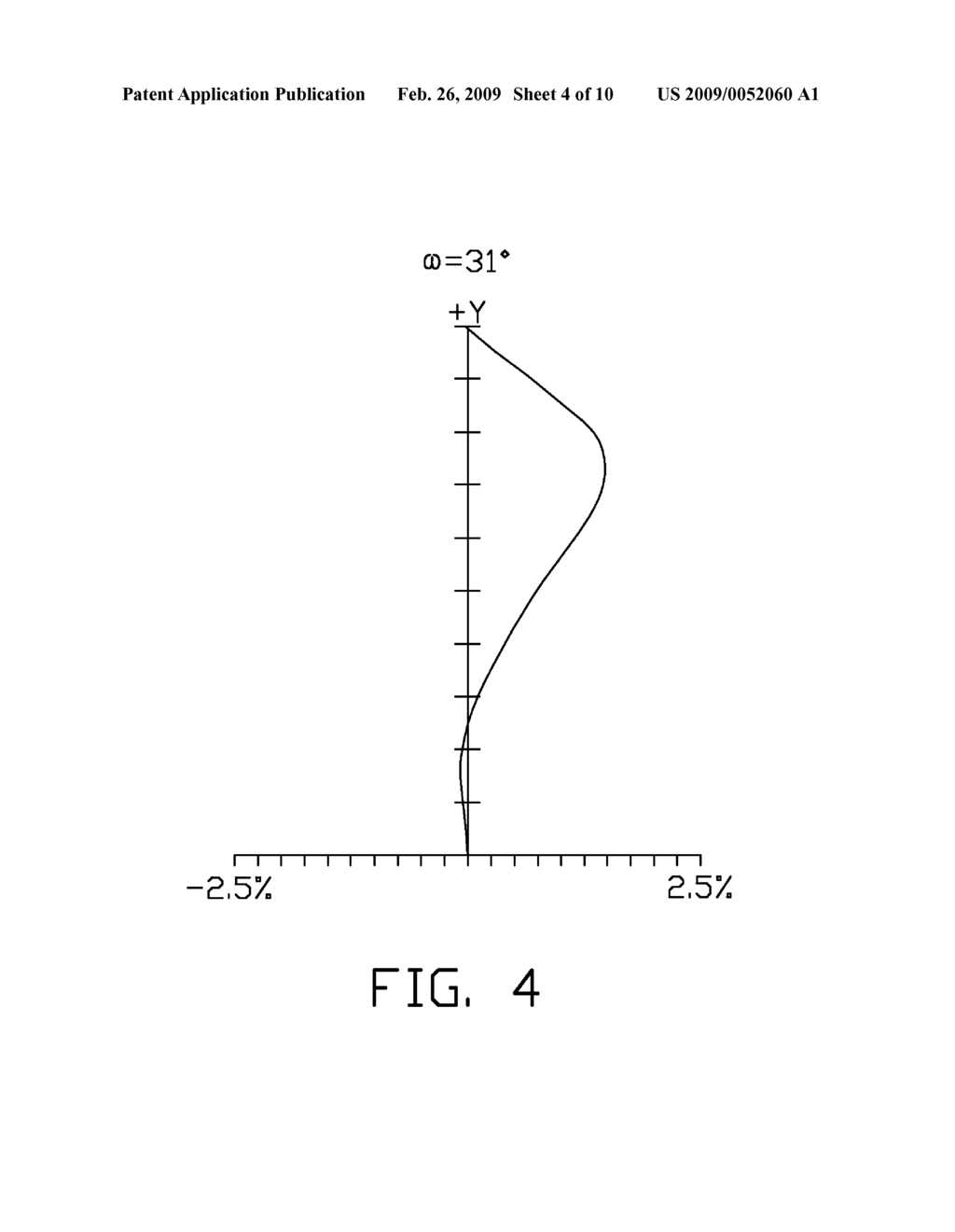 IMAGING LENS WITH HIGH RESOLUTION AND SHORT OVERALL LENGTH - diagram, schematic, and image 05