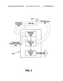 Monitoring a fly height of a magnetic transducer diagram and image