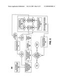 Monitoring a fly height of a magnetic transducer diagram and image