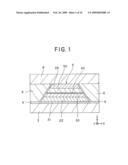 THIN-FILM MAGNETIC HEAD HAVING CPP STRUCTURE MAGNETO-RESISTIVE EFFECT DEVICE AND HARD DISK SYSTEM diagram and image