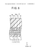 THIN-FILM MAGNETIC HEAD HAVING CPP STRUCTURE MAGNETO-RESISTIVE EFFECT DEVICE AND HARD DISK SYSTEM diagram and image