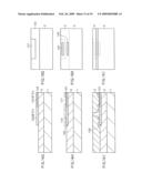 THIN-FILM MAGNETIC HEAD HAVING CPP STRUCTURE MAGNETO-RESISTIVE EFFECT DEVICE AND HARD DISK SYSTEM diagram and image