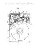 Disk device and electronic equipment using the same diagram and image