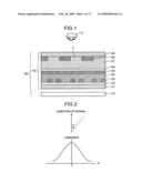 DIRECTIONAL BACKLIGHT, DISPLAY APPARATUS, AND STEREOSCOPIC DISPLAY APPARATUS diagram and image