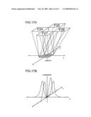 DIRECTIONAL BACKLIGHT, DISPLAY APPARATUS, AND STEREOSCOPIC DISPLAY APPARATUS diagram and image