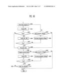 Flash Memory Device and Method of Programming the Same diagram and image