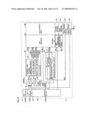 SEMICONDUCTOR MEMORY DEVICE HAVING MEMORY BLOCK CONFIGURATION diagram and image