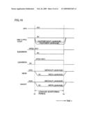 SEMICONDUCTOR MEMORY DEVICE HAVING MEMORY BLOCK CONFIGURATION diagram and image