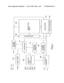 Non-Volatile Semiconductor Memory diagram and image