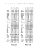 Non-Volatile Semiconductor Memory diagram and image