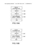 Non-Volatile Semiconductor Memory diagram and image