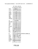 Non-Volatile Semiconductor Memory diagram and image