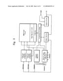 PROGRAM AND ERASE METHODS FOR NONVOLATILE MEMORY diagram and image