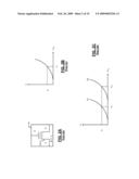 THRESHOLD VOLTAGE DIGITIZER FOR ARRAY OF PROGRAMMABLE THRESHOLD TRANSISTORS diagram and image