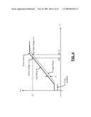 THRESHOLD VOLTAGE DIGITIZER FOR ARRAY OF PROGRAMMABLE THRESHOLD TRANSISTORS diagram and image