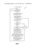 THRESHOLD VOLTAGE DIGITIZER FOR ARRAY OF PROGRAMMABLE THRESHOLD TRANSISTORS diagram and image