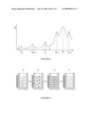 APPARATUS FOR ULTRASONIC STIRRING OF LIQUIDS IN SMALL VOLUMES diagram and image