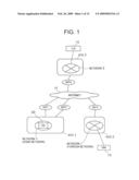 COMMUNICATION CONTROL METHOD, ADDRESS MANAGEMENT NODE, AND MOBILE NODE diagram and image