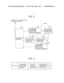 COMMUNICATION CONTROL METHOD, ADDRESS MANAGEMENT NODE, AND MOBILE NODE diagram and image