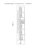 COMMUNICATION CONTROL METHOD, ADDRESS MANAGEMENT NODE, AND MOBILE NODE diagram and image