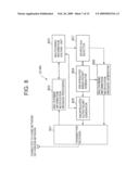 COMMUNICATION CONTROL METHOD, ADDRESS MANAGEMENT NODE, AND MOBILE NODE diagram and image