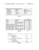 TRAFFIC INDEPENDENT SURVIVABILITY ANALYSIS diagram and image