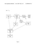 COMMUNICATION SYSTEM WITH STATE DEPENDENT PARAMETERS diagram and image