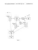 COMMUNICATION SYSTEM WITH STATE DEPENDENT PARAMETERS diagram and image