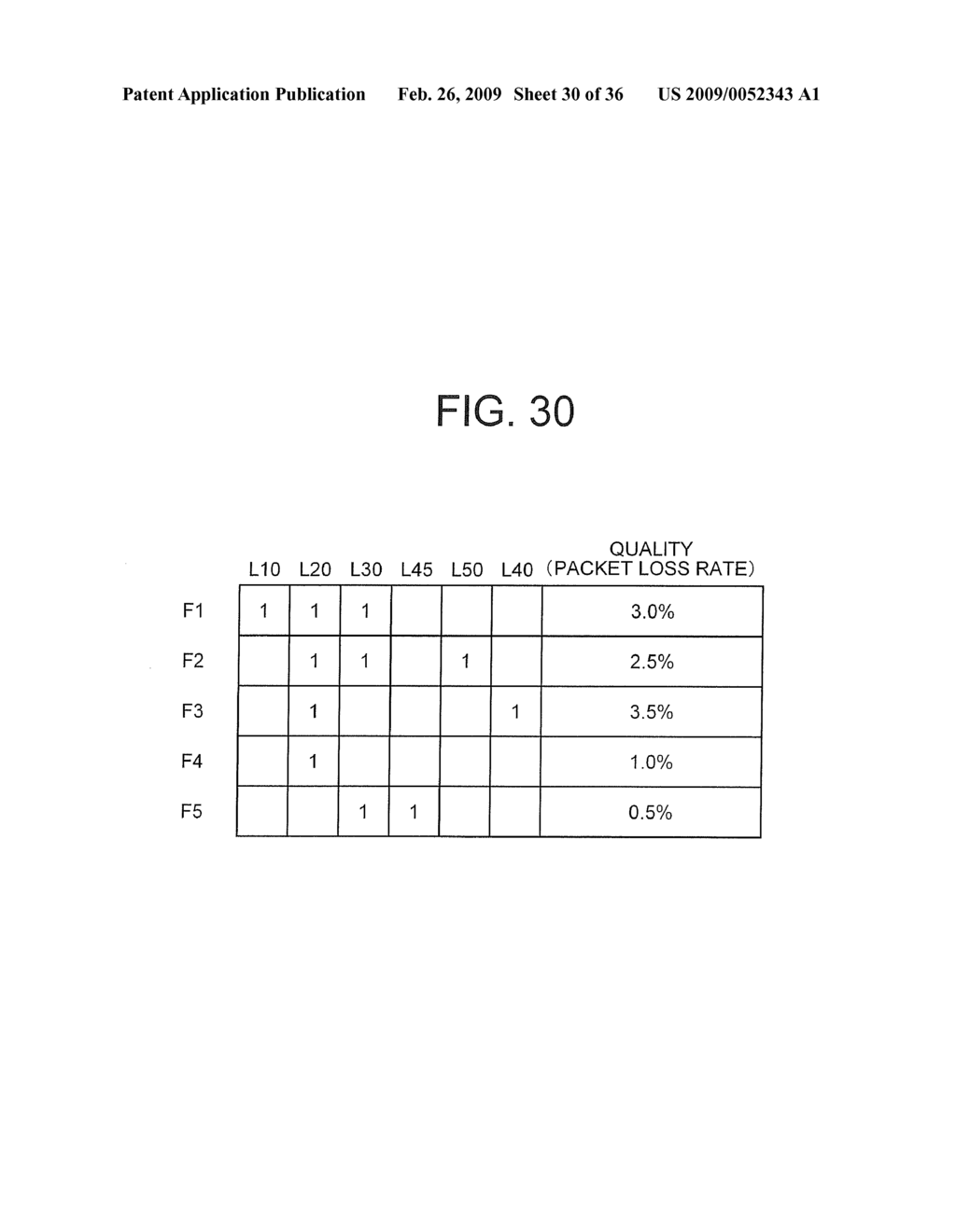 QUALITY-DEGRADED PORTION ESTIMATING APPARATUS, QUALITY-DEGRADED PORTION ESTIMATING METHOD, AND QUALITY-DEGRADED PORTION ESTIMATING PROGRAM - diagram, schematic, and image 31