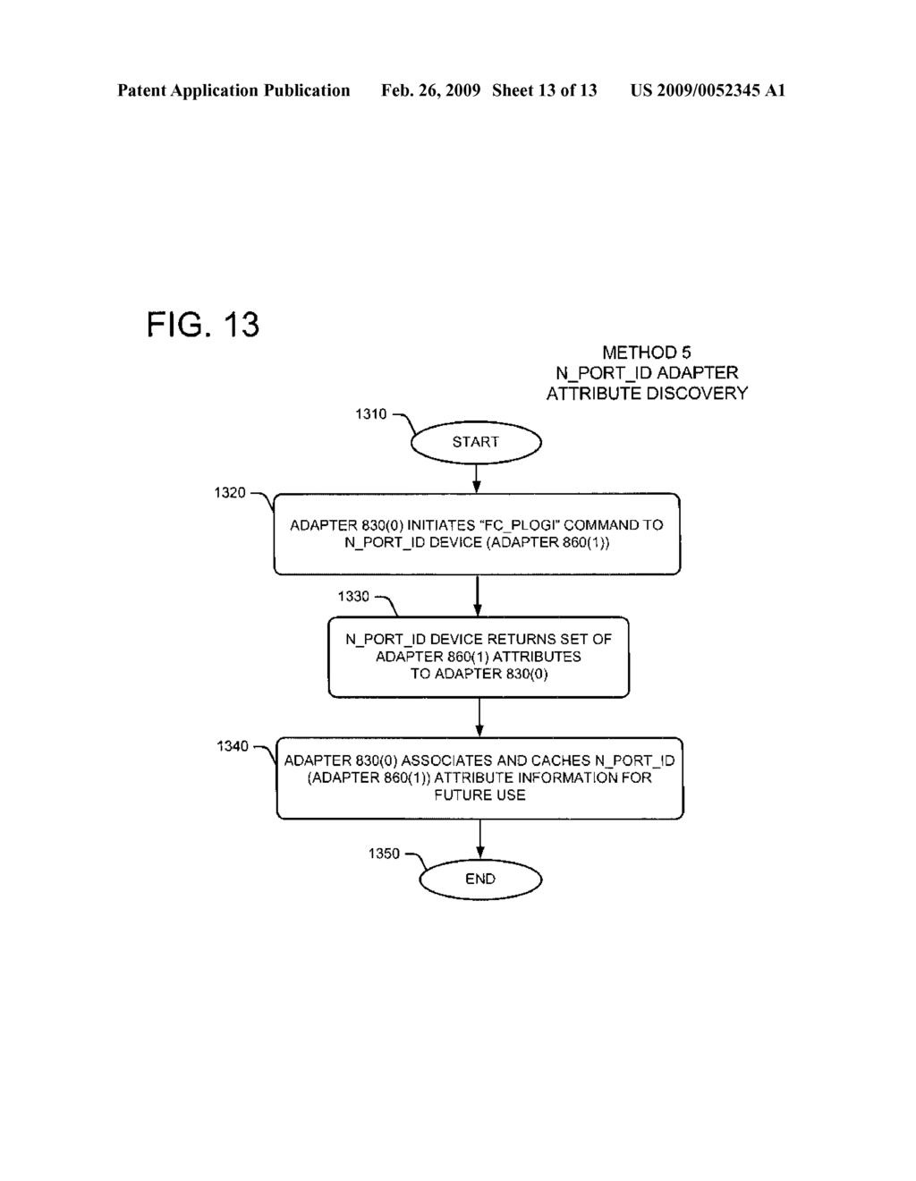 Method and Apparatus for an Adapter in a Network Device to Discover its Adapter Name in a Network System - diagram, schematic, and image 14