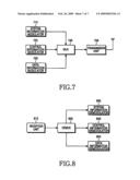 METHOD AND APPARATUS FOR TRANSMITTING ACK/NACK INFORMATION IN AN ORTHOGONAL FREQUENCY DIVISION MULTIPLE ACCESS SYSTEM BASED ON TIME DIVISION DUPLEXING diagram and image