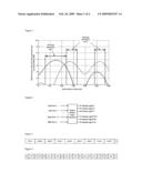 METHOD FOR REALIZING FREQUENCY DOMAIN SCHEDULING IN THE TIME DIVISION DUPLEX SYSTEM AND THE SYSTEM THEREOF diagram and image