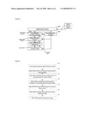 METHOD FOR REALIZING FREQUENCY DOMAIN SCHEDULING IN THE TIME DIVISION DUPLEX SYSTEM AND THE SYSTEM THEREOF diagram and image