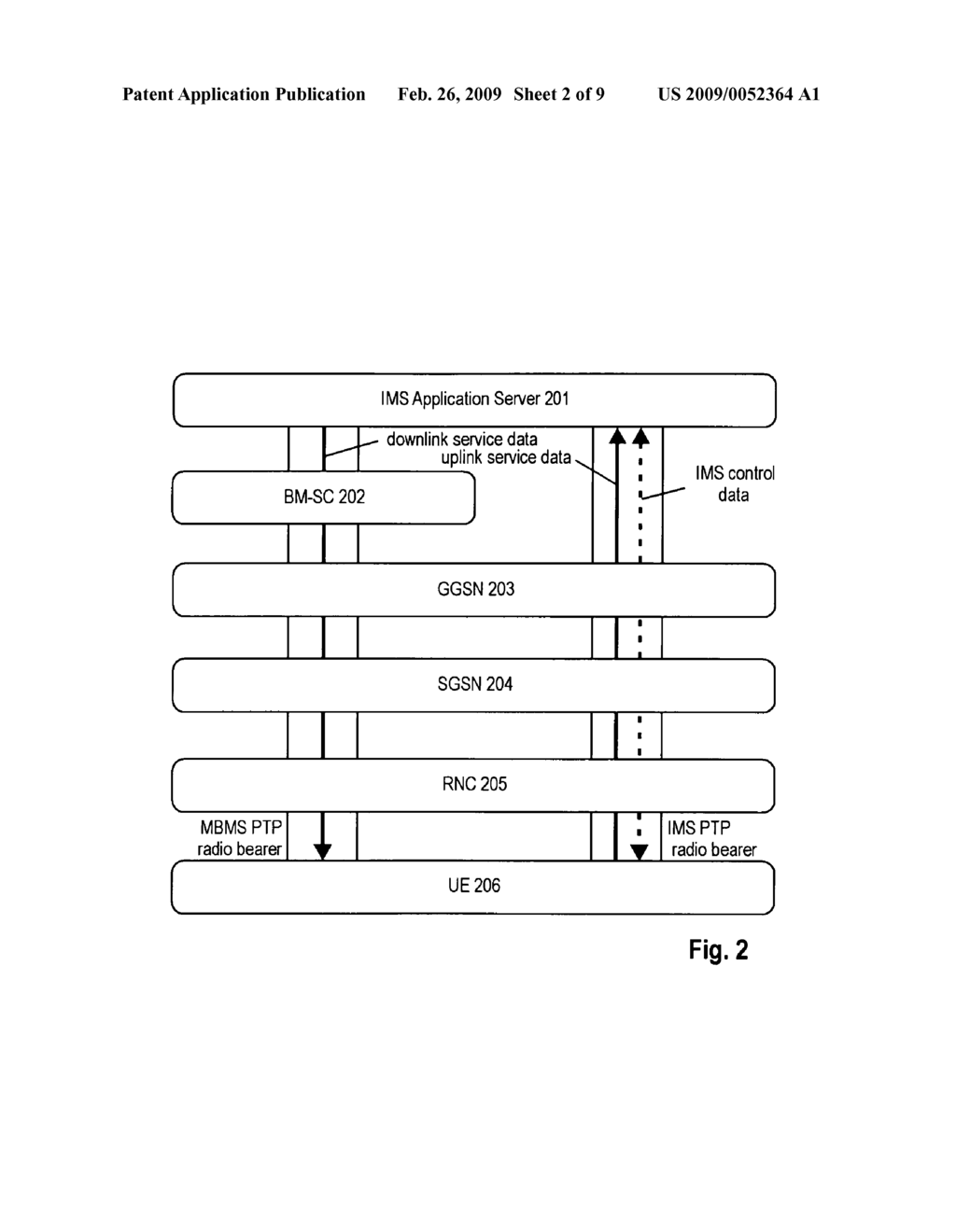 MOBILE TERMINAL CONTROLLED SERVICE DELIVERY SELECTION FOR MULTICAST SERVICES - diagram, schematic, and image 03