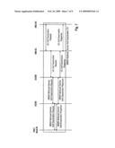 MOBILE TERMINAL CONTROLLED SERVICE DELIVERY SELECTION FOR MULTICAST SERVICES diagram and image