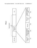 COMMUNICATION METHOD AND WIRELESS COMMUNICATION DEVICE diagram and image