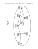 COMMUNICATION METHOD AND WIRELESS COMMUNICATION DEVICE diagram and image