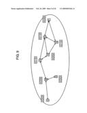 COMMUNICATION METHOD AND WIRELESS COMMUNICATION DEVICE diagram and image