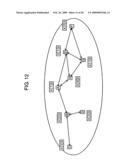 COMMUNICATION METHOD AND WIRELESS COMMUNICATION DEVICE diagram and image