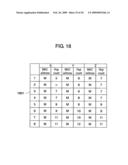 COMMUNICATION METHOD AND WIRELESS COMMUNICATION DEVICE diagram and image