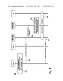 METHOD AND APPARATUS FOR SUPPORTING PAGING OVER AN HS-DSCH IN CELL_PCH AND URA_PCH STATES diagram and image