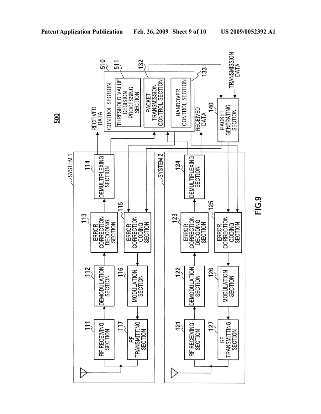 RETRANSMISSION CONTROL METHOD, BASE STATION AND MOBILE STATION - diagram, schematic, and image 10