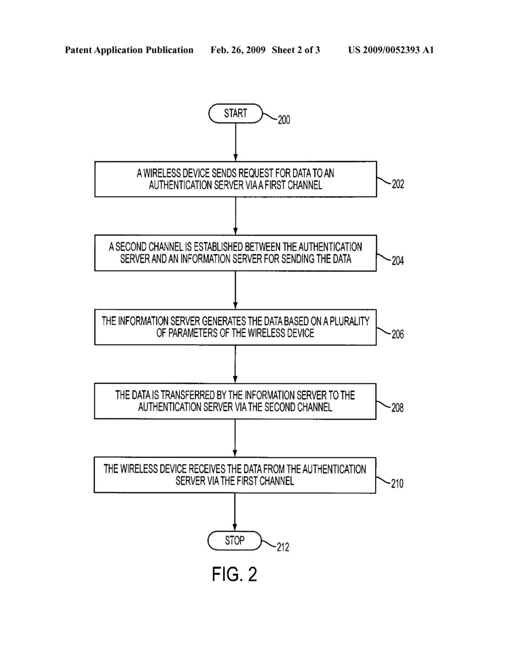 METHOD FOR SECURE TRANSFER OF DATA TO A WIRELESS DEVICE FOR ENABLING MULTI-NETWORK ROAMING - diagram, schematic, and image 03