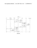 System, Method and Computer-Readable Medium for Provisioning Dual-Homed Voice Call Continuity diagram and image