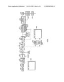 METHOD AND APPARATUS FOR A SPECTRALLY COMPLIANT CELLULAR COMMUNICATION SYSTEM diagram and image