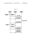 WIRELESS COMMUNICATION METHOD AND APPARATUS diagram and image