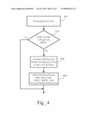 Minimizing Packet Loss During Fast Roaming diagram and image