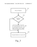 Minimizing Packet Loss During Fast Roaming diagram and image