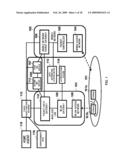 Radio Communication System and Radio Communication Method diagram and image