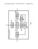 Radio Communication System and Radio Communication Method diagram and image